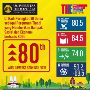 World-Impact-University